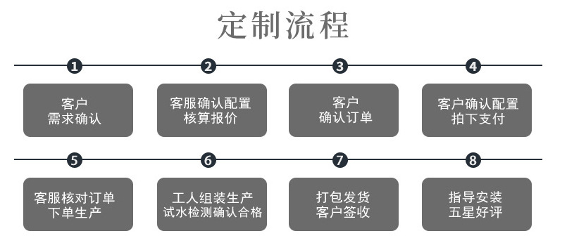 fc6c693a09726e70e188b7eb6f8f4e