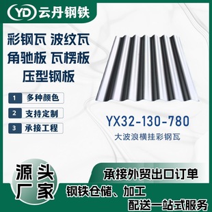 �߶ˏS��780�͉���䓰� 950����픰�Иǰ�  ��ˮ�;� ����\���
