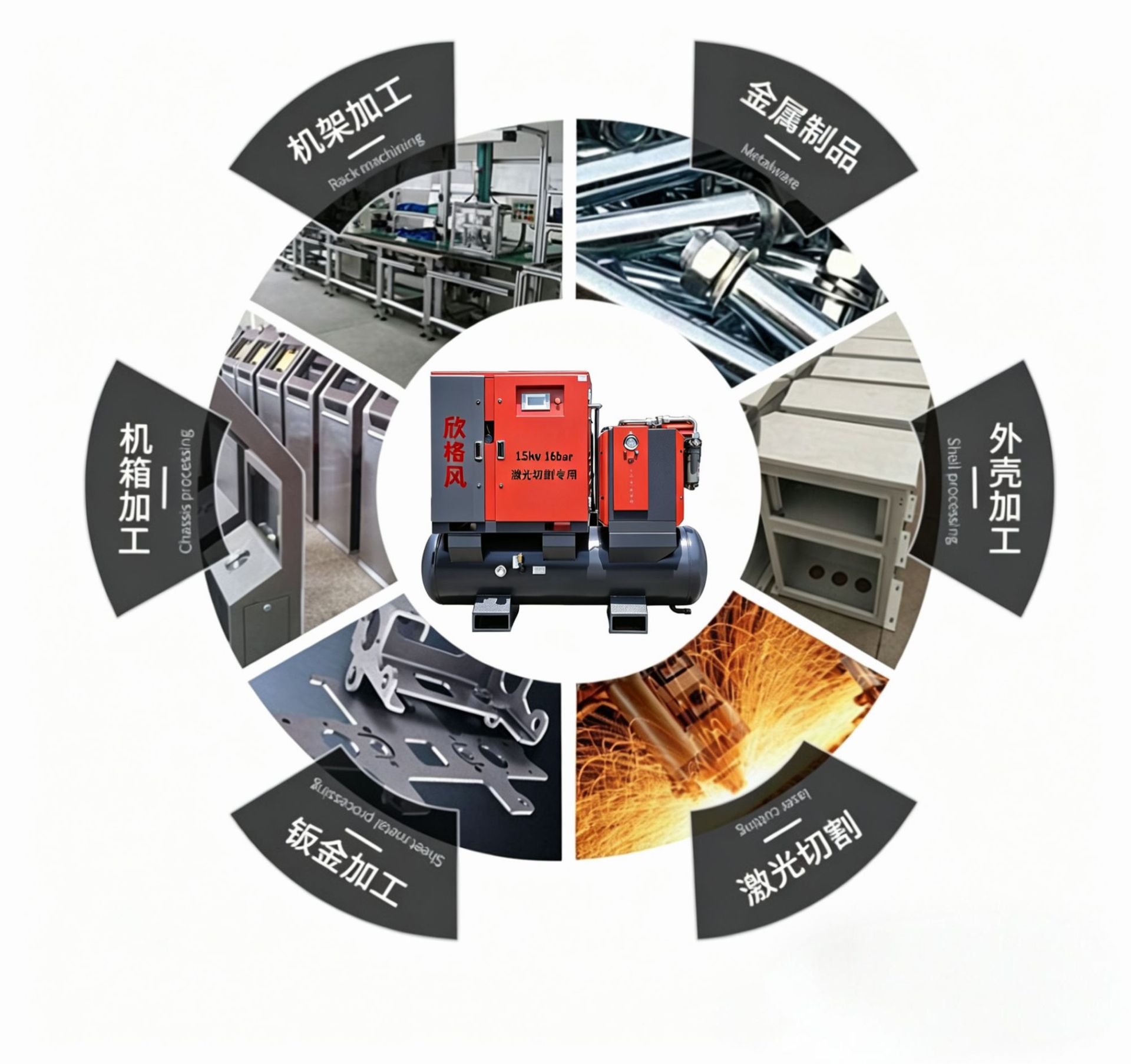 Source Manufacturer Laser Cutting Dedicated Air Compressor Industrial Grade 15Kw Permanent Magnet Variable Frequency Screw Air Compressor Low Noise