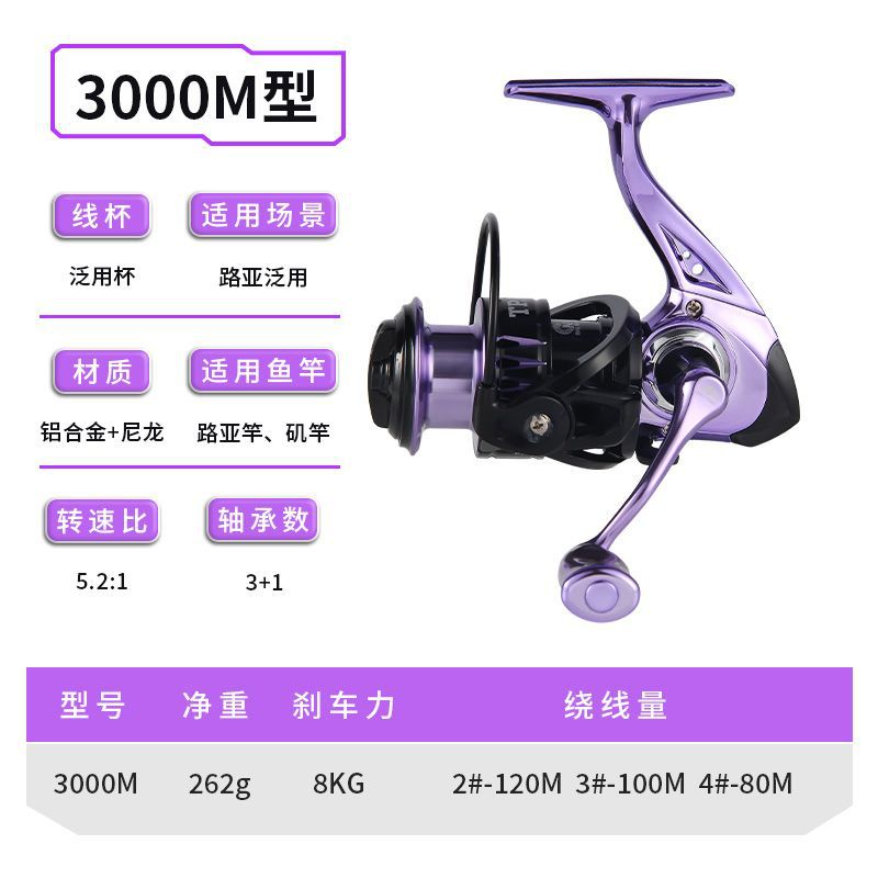 Rueda de pesca Luya rueda de hilado de acero inoxidable rueda de lanzamiento de largo alcance rueda de barra de mar rueda de línea de pesca rueda de micro comercio exterior