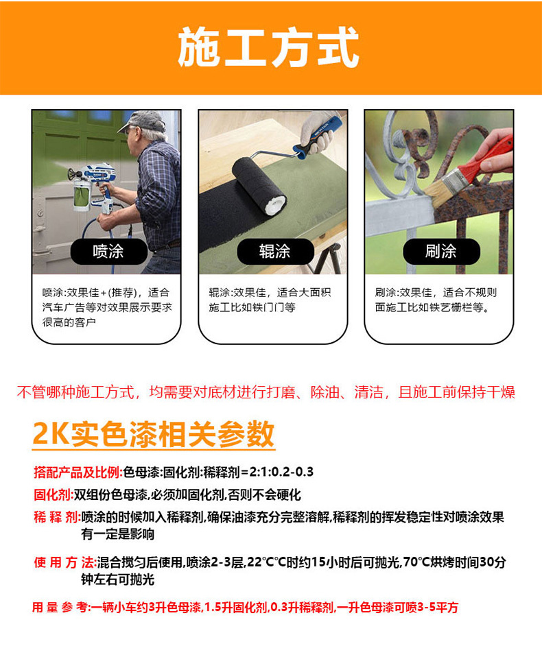2K Pure White Basecoat Paint for Cars, Suitable for Full Car Spray Painting, Baking, Repair, Renovation, and Anti-Rust Paint for Iron Railings