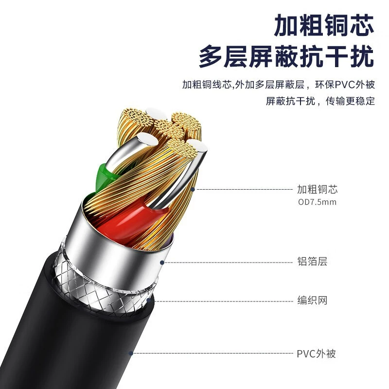 Biaz HDMI male to DVI female adapter HDMI to DVI24+5 two-way conversion cable black