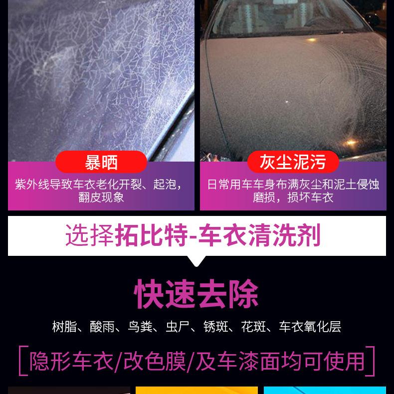 Free Shipping Car Cover Maintenance Cleaning Agent, Care Solution, Water Stain Remover, Color Change Film Maintenance Solution, Car Cover Maintenance and Anti-Aging