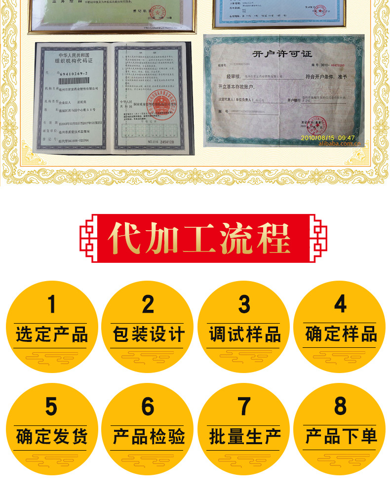Hui Chun Cao Dried Herb 500g Wild-Crafted Yunnan Herb for Wine Infusion and Decoction in use
