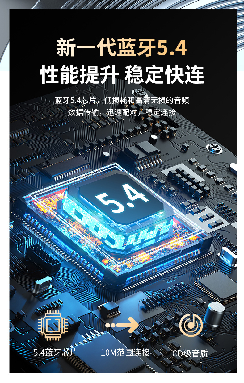 Cross-border AI translation headphones: Simultaneous interpretation in 144 languages, panoramic surround sound effect, smart color screen, and ultra-long battery life undefined