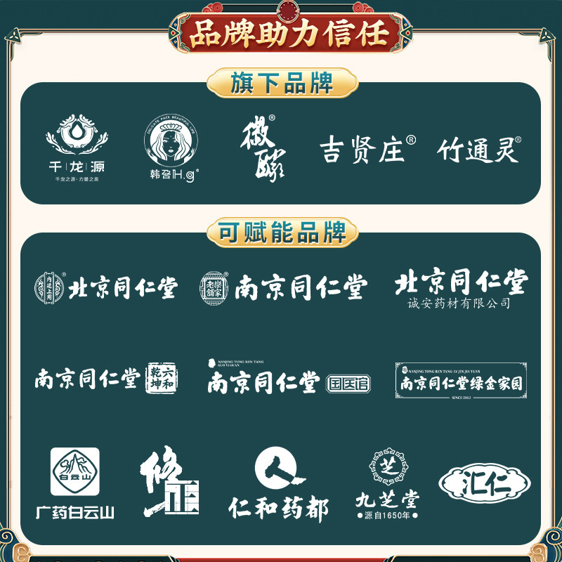 北京銅仁堂内廷遠赤外線治療頚椎型絆創膏ソース卸売ドロップシッピング|undefined