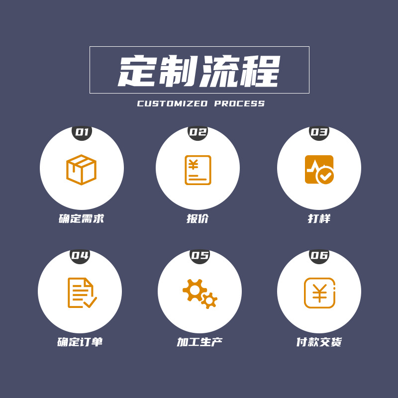 Los fabricantes transfronterizos de Kangrui procesan trajes de equipo de protección de boxeo personalizados protectores de cabeza protectores de pecho OEM