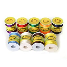 7̖�������K����������K���Ї��Y�����ֹ�diy�����D�\��t�K��