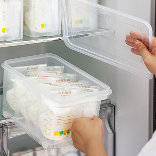 ĸ����غб�������Ʒ������ñ��r��ʳƷ���⃦ܷ�̺��r���ռ{��