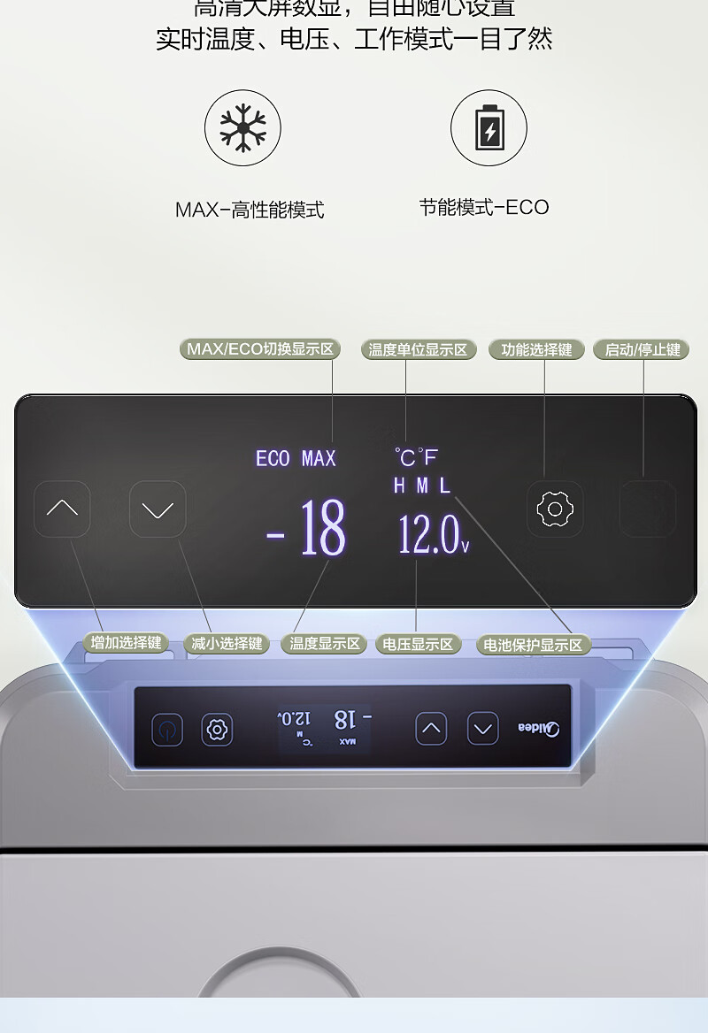 Midea Car Refrigerator for Car, Home, and Outdoor Use, Mini Compact Car Freezer and Refrigerator CL-9SM