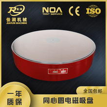 1250����늴����P�Ąĥ��̙C���и�ͬ�ĈA늴��F�OӋ�����P���l