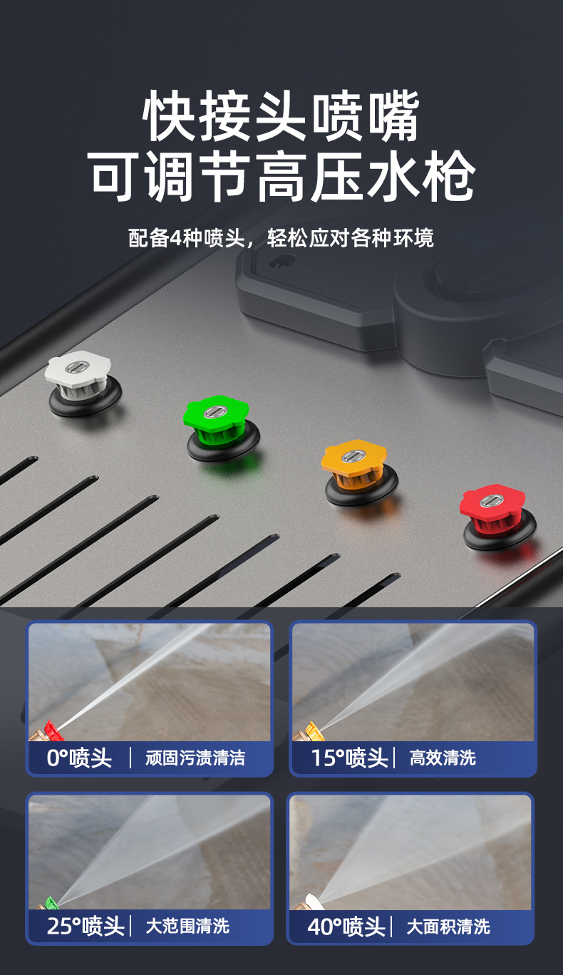 Anlu car washer is a household high-pressure, high-power portable cleaning machine, 220V car wash water gun, car wash tool, water pump