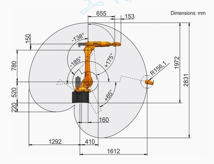 库卡机器人 KR16 R1610-2 负载16kg 臂长1612mm 应用于搬运大型工