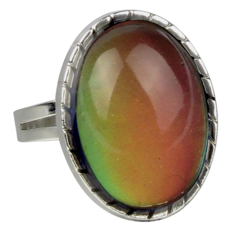 Factory European and American fashion charm female exaggerated retro gem temperature sensitive discoloration ring opening adjustment