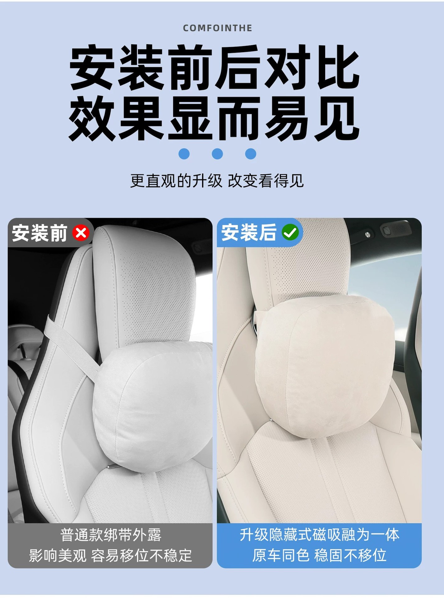 Suitable for Xiaomi Yu7/Su7 Car Magnetic Headrest, Neck Pillow, Lumbar Support, Car Comfort Pillow