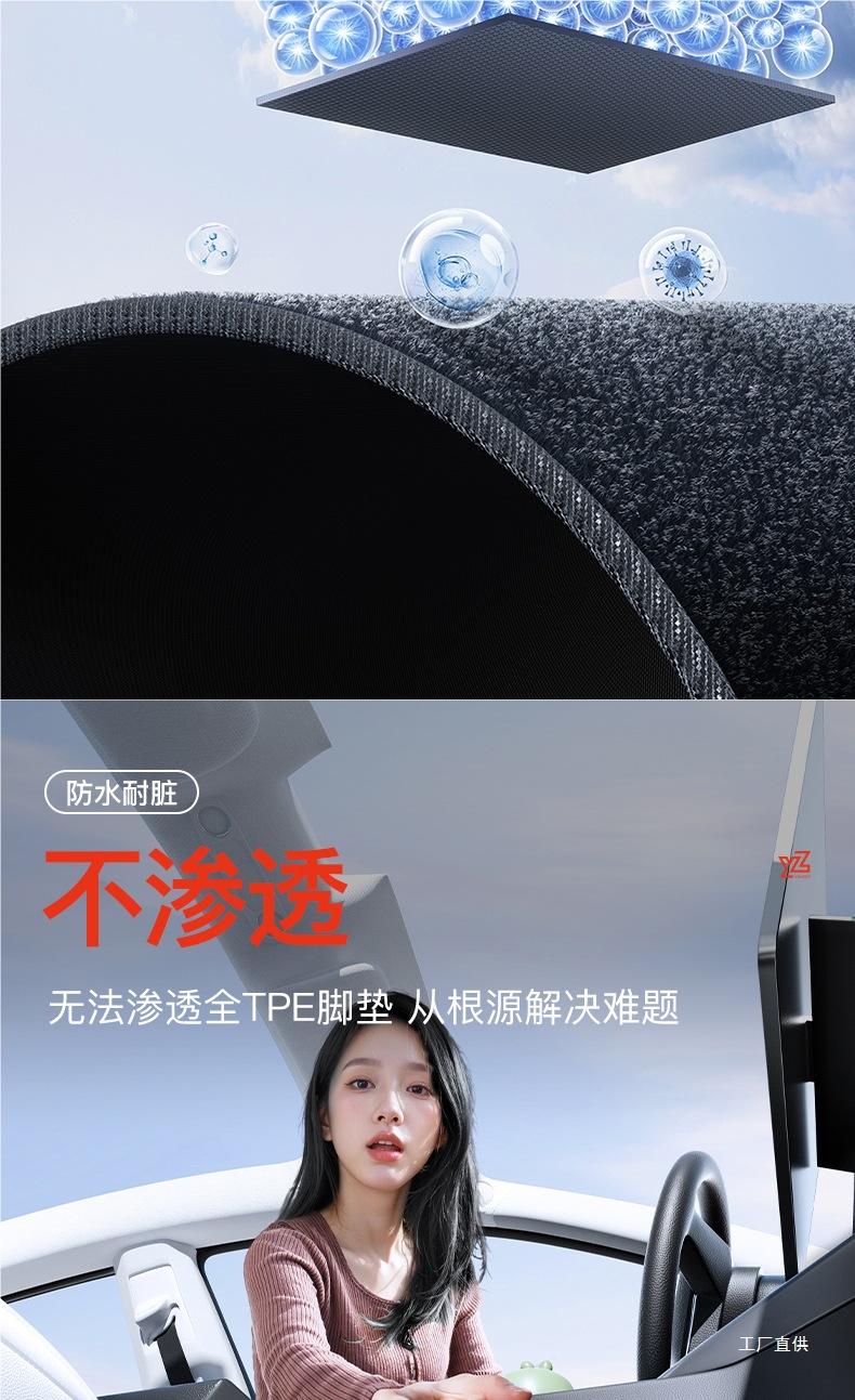 Yz Is Suitable for the New Tesla Model 3Y Special Floor Mats Modely All-Inclusive Floor Mats Tpe Car Accessories Peihui