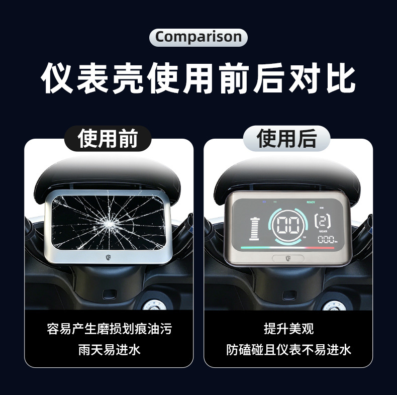Suitable for Black Knight B3L/B3/B3 Plus Instrument Housing B2/B2-3/B2-6 Hd T360 Screen Cover