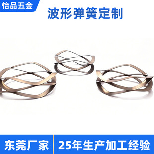 ���S���Ʋ��Ώ���С���⏽늙C�Ì�픲��� �͸ߜ�С�������ӏ���
