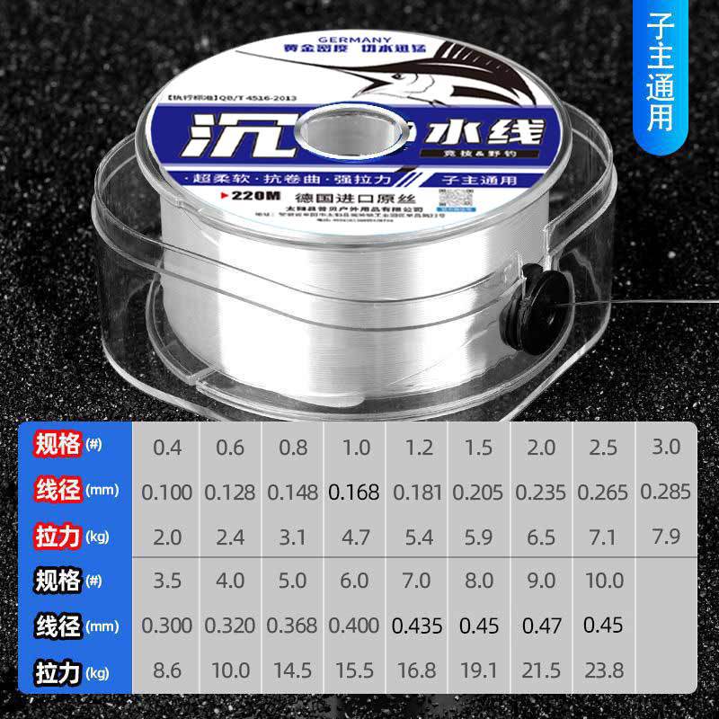 220m submersible line [single roll] imported from germany