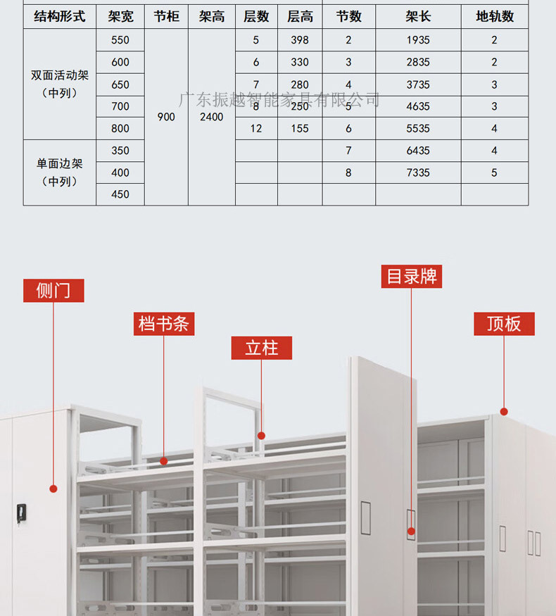 手动款密集架详情页_05.jpg