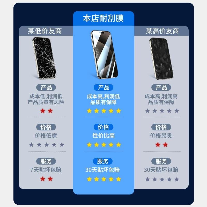 Мобильный телефон, совместим с iPhone 15 Pro, совместим с 14 Pro Max