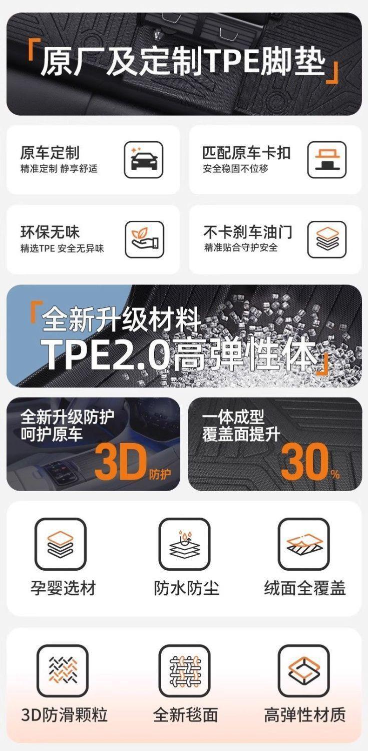 Suitable for Chery Tiggo 3 TPE car floor mats, upgraded with 3D particles, non-slip, fully enclosed, waterproof, wear-resistant, eco-friendly, and odorless