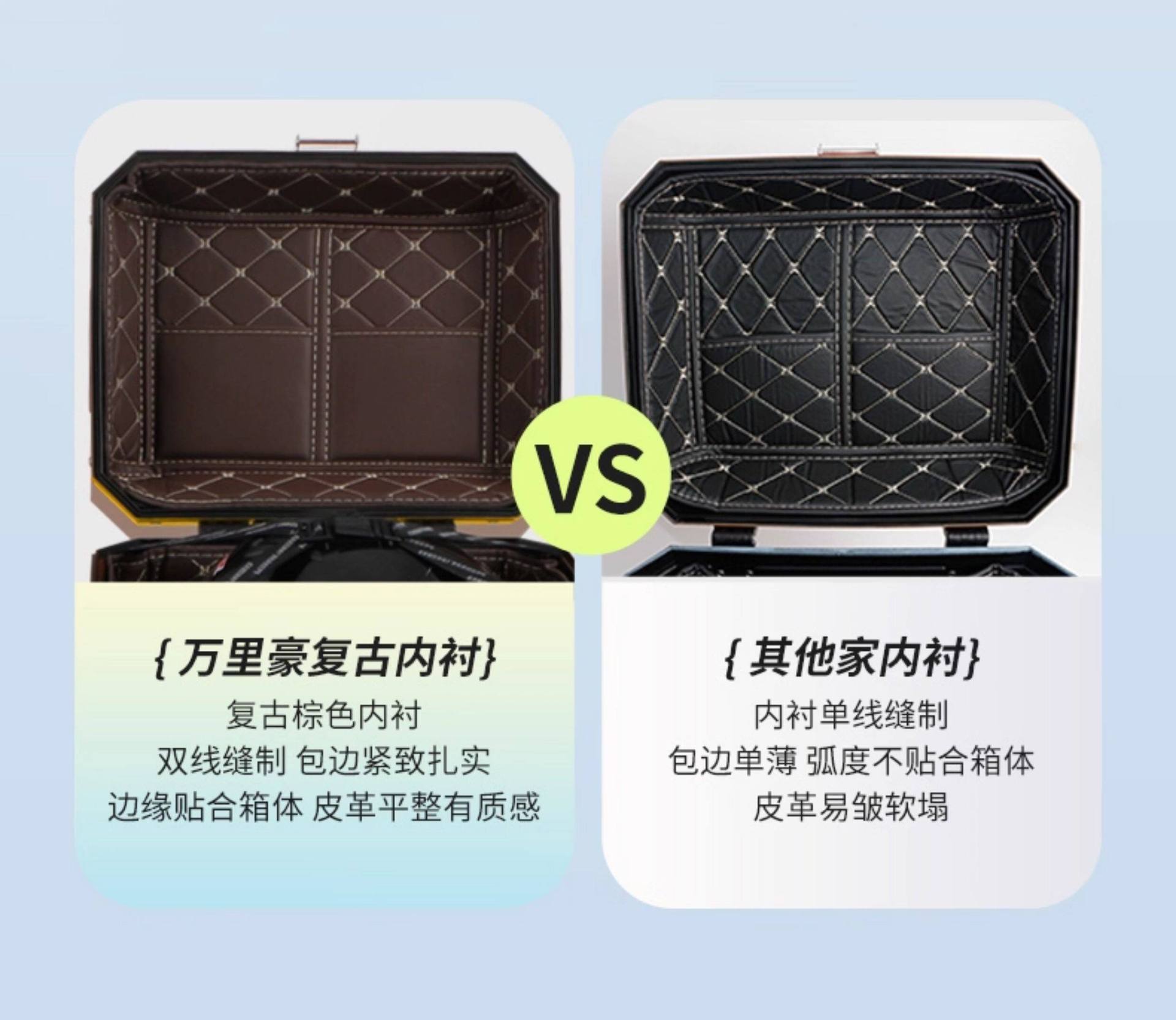 Wanlihao is suitable for the trunk of Victoria motorcycles and electric vehicles, a universal storage box, not made of aluminum alloy