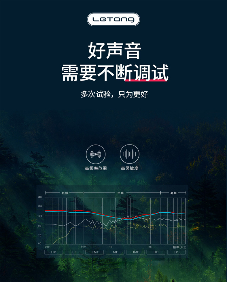 乐糖有线耳塞
