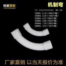 16/20/25/32/40/50 ��PVC�C���� 늹������ܼ������܇��˴���