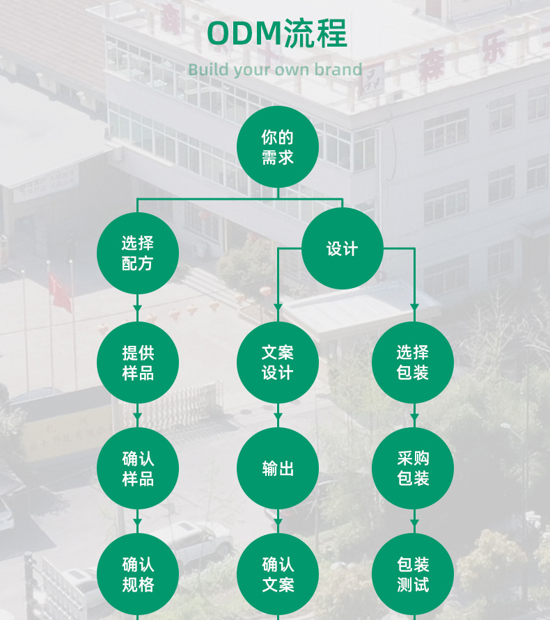 详情页-杭州森乐士科技有限公司-1_28.jpg
