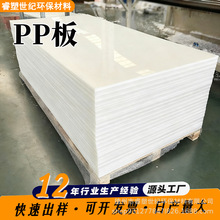 �۱�ϩ��������и��׺����͸��g��ĥ�_���z����ܶȼӺ��ɫpp��