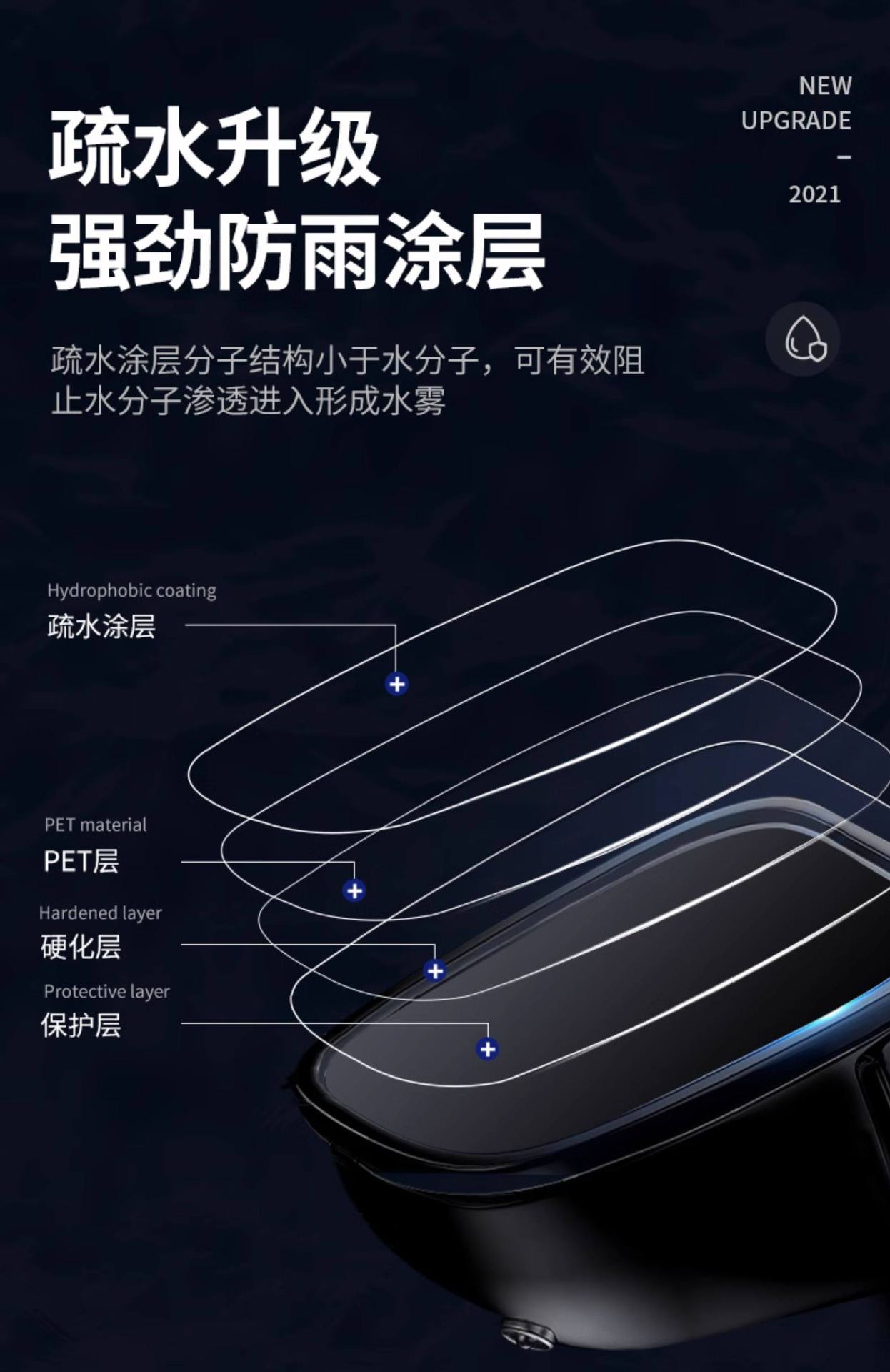 Rearview Mirror Rain-Proof Film, Glass Car Waterproof and Rain-Proof Film, Small Car Side Window Reflective Film, Rainy Day Essential