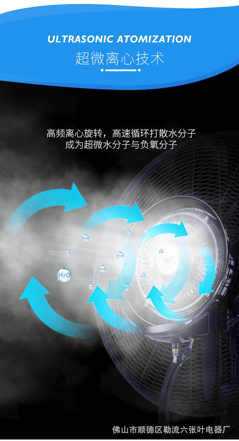 喷雾扇详情页切片图_09.jpg