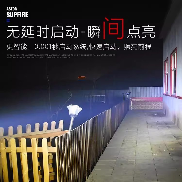 Car Led Spotlight 12V-80V Electric Vehicle Light Truck Reversing Light Tricycle Universal Waterproof Motorcycle Headlight