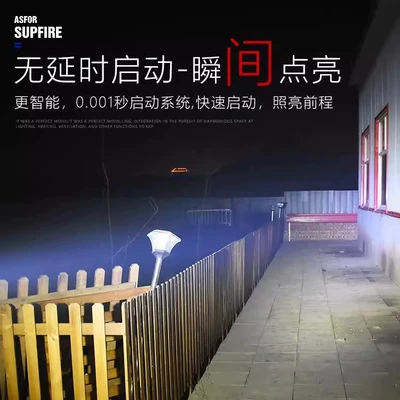 Waterproof Motorcycle Headlight, Motorcycle headlights, headlights
