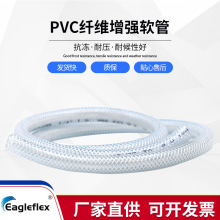 �߉��W��1��ʳƷ��PVC�w�S͸�������ļ�ܛ��