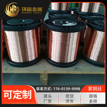 �S�ҬF؛ c1020���~�zc1100���~��c1221���~�� ���~�z �t�~�z����