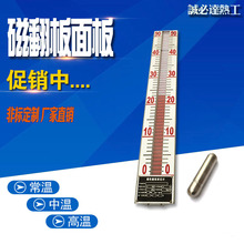 �ŷ���ҺλӋ�@ʾ������ �Ÿ���ҺλӋ������ �ŷ����@ʾģ�K