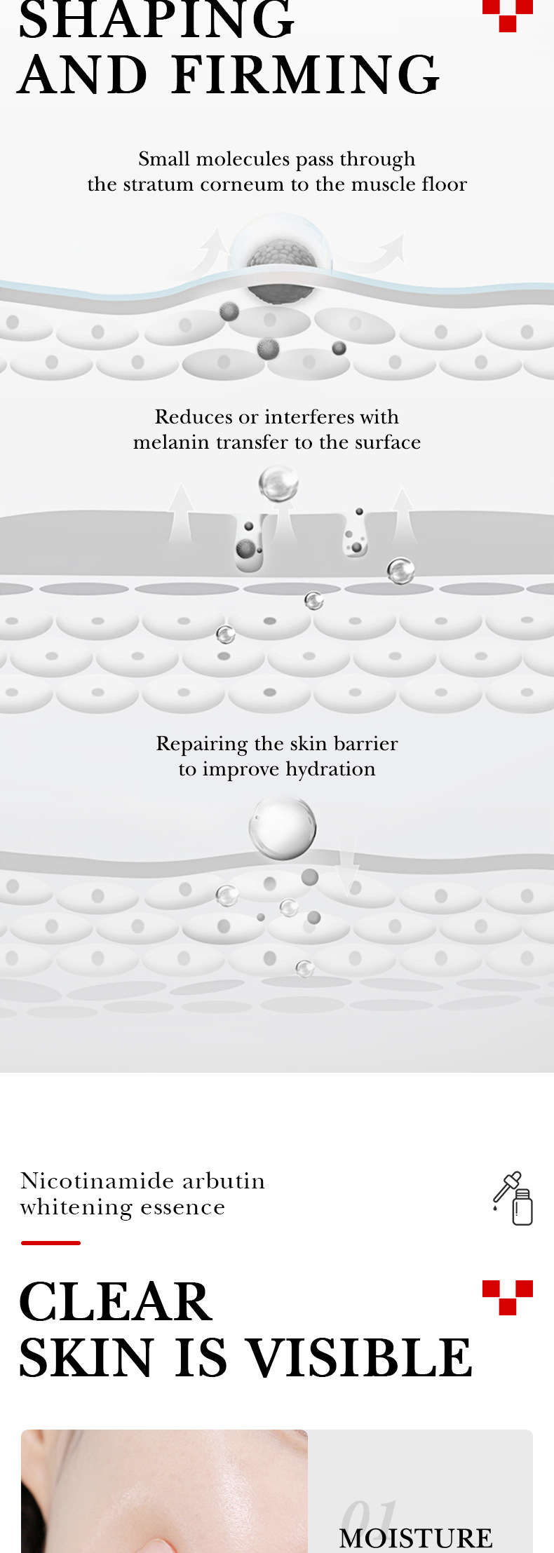 SADOER Alle Nicotinamide Whitening Essence_voghion.com