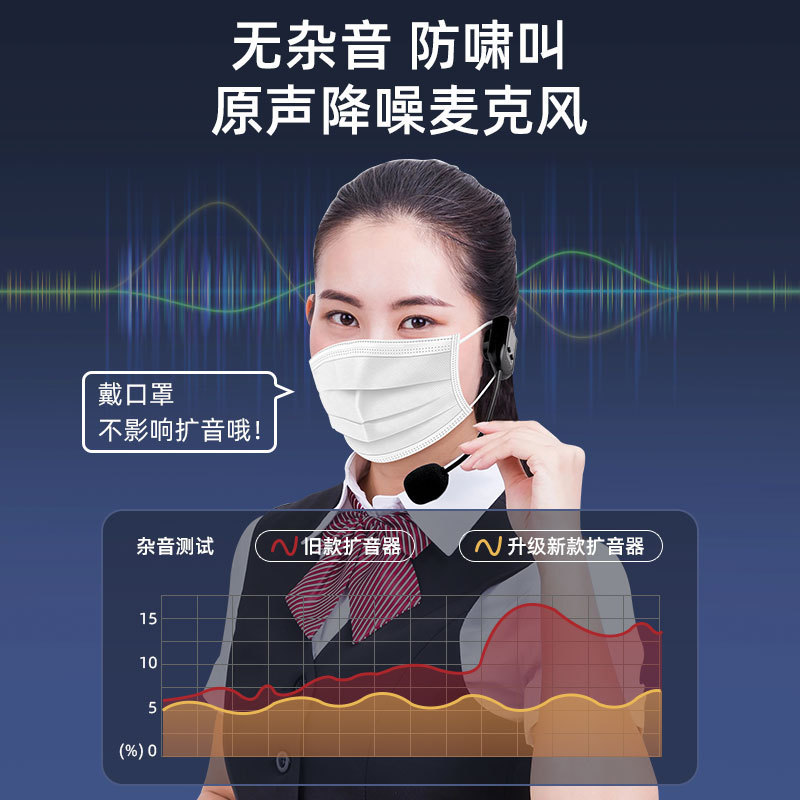 小蜜蜂扩音器教师专用无线导游腰挂大功率叫卖器腰麦摆摊神器|undefined