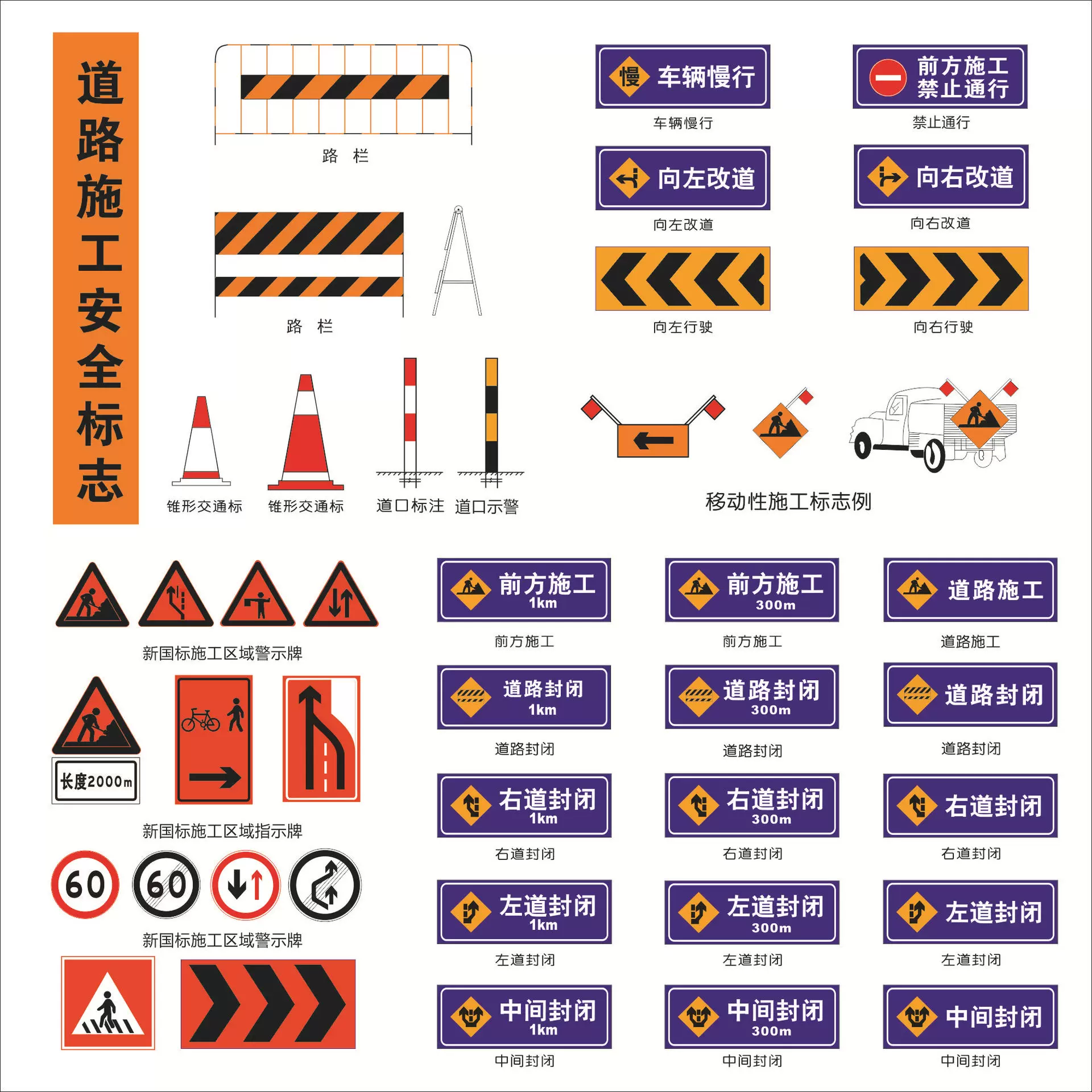 广东施工 道路施工安全标志牌 交通指示牌反光警示 工程告示牌
