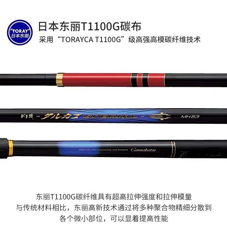 Оптовая новая Gamma Ligue Special Kishiki -Yuan избрали для рыбы рыбалка