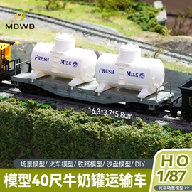 车模型;建筑模型;人物工艺品