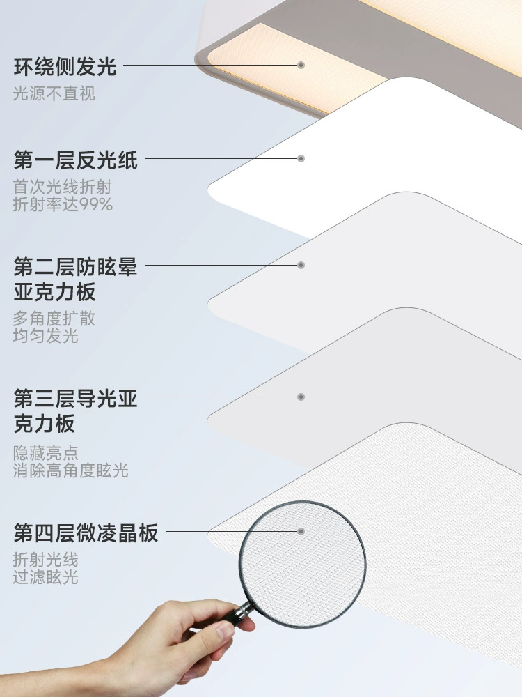 Floor teaching table lamp, LED reading for students for desktop, piano lighting, comfortable light spectrum, eyes protection