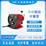 普罗名特计量泵:CNPB0223电磁驱动计量泵流量泵工业小型加药泵