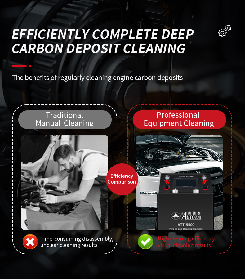 Car Engine Fuel System Cleaning Machine Combustion Chamber Foam Throttle Valve Three-Way Catalytic Converter Cleaning Equipment Without Disassembly