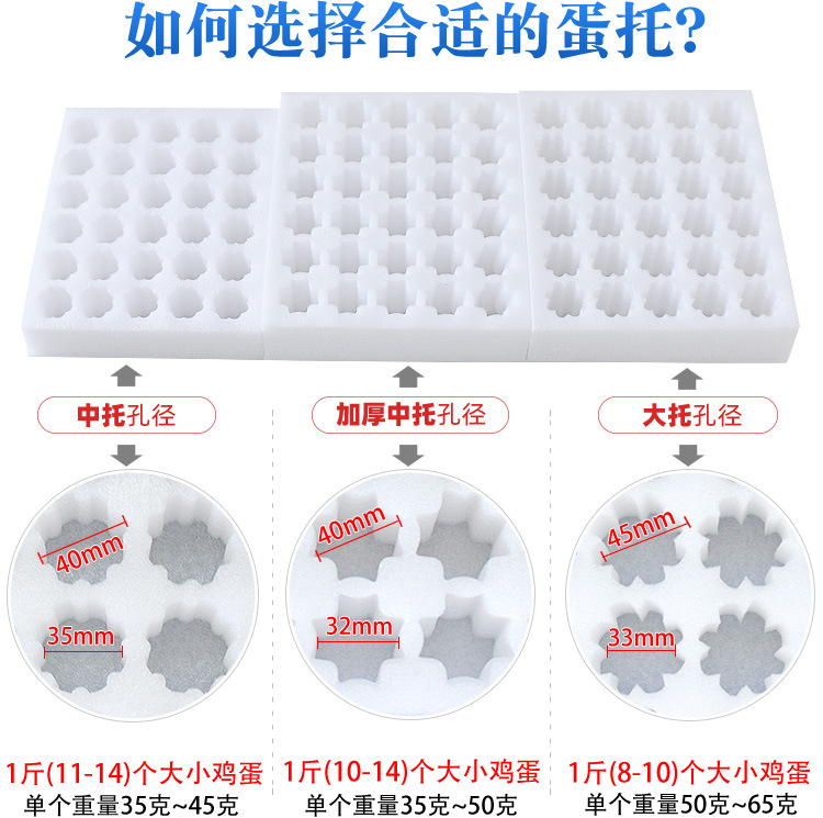 快递鸡蛋包装盒