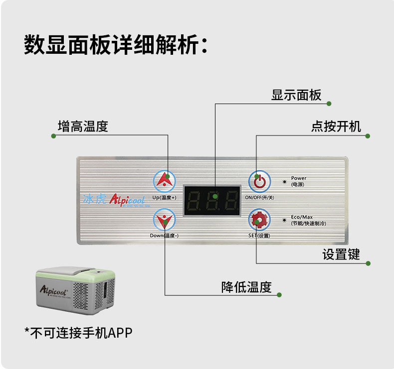 Ice Tiger Compressor Car Refrigerator Car Home Dual-use Refrigeration 12v24v Portable C9P Dormitory Small Refrigerator