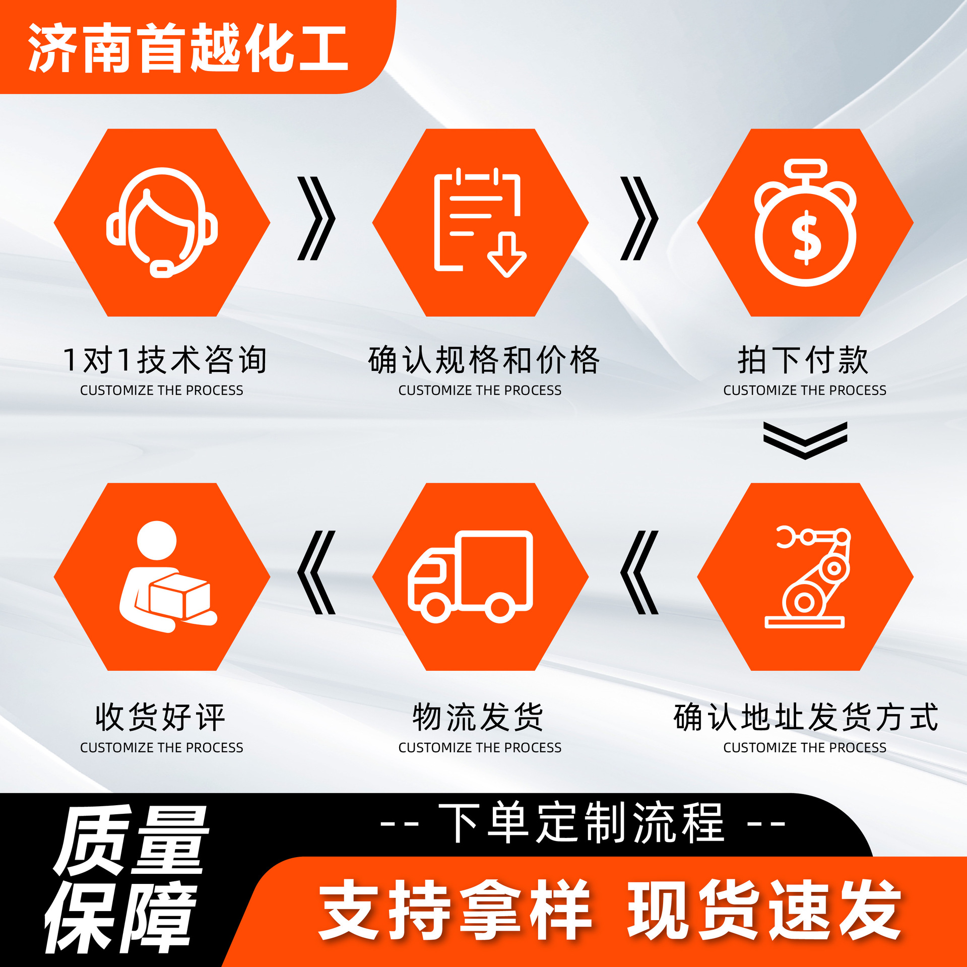 现货硅油各种粘度高纯度水溶性乳液脱模油皮革光亮剂二甲基硅油
