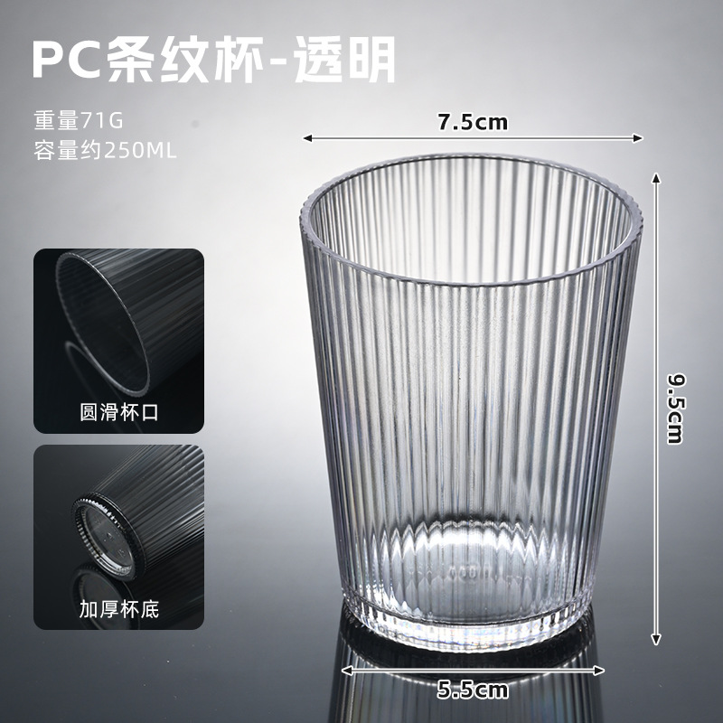 PC raya transparente 250ml 1111
